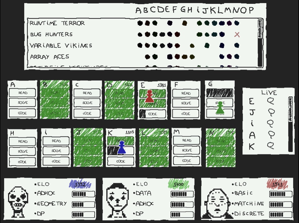 Hand-drawn UI mockup of Code Conquerors, showing a leaderboard, coder cards, and elo-rated pawn pieces